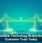 Why Reliable Technology Builds Stronger Customer Trust Today